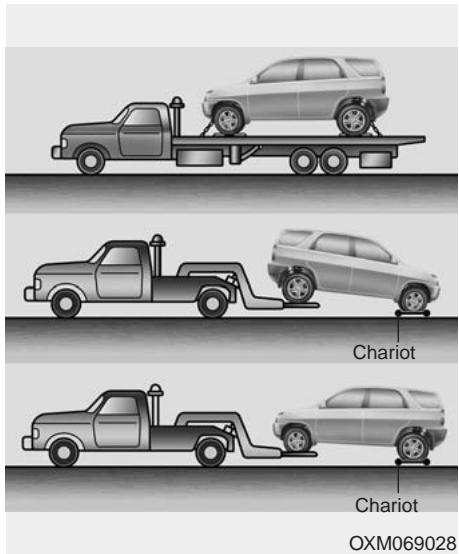 KIA SORENTO 2012 - Dépannage - 1
