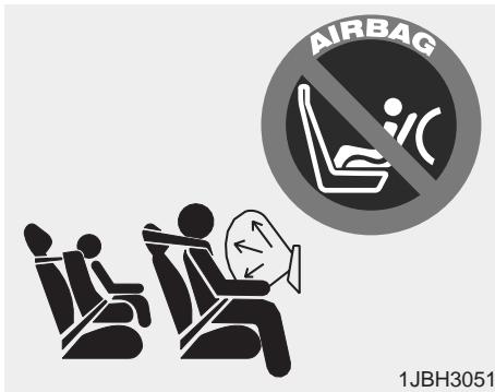 KIA SORENTO 2012 - Bruit et fumée - 1