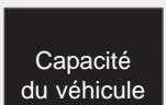 KIA SORENTO 2012 - Comment établir la limite exacte de charge - 4