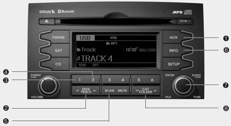 KIA SORENTO 2012 - AUX/USB (PA710XM, USA/CANADA) - 1