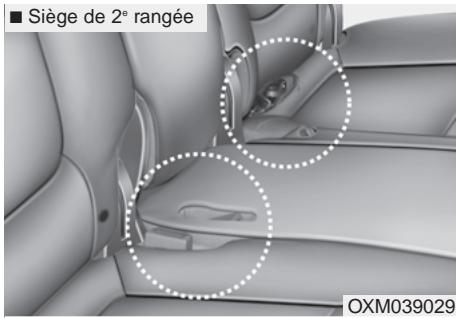 KIA SORENTO 2012 - Mise en GARDE - 1