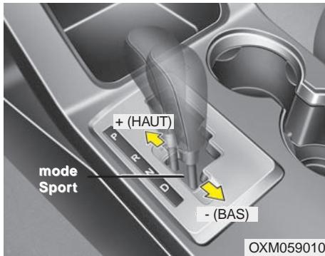 KIA SORENTO 2012 - D (drive) - 1