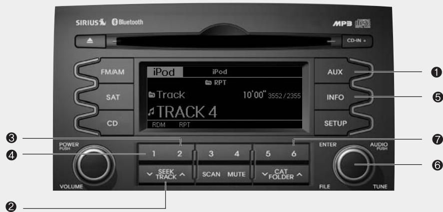 KIA SORENTO 2012 - Ipod® (PA710XM, usa/canada) - 1