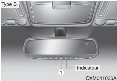 KIA SORENTO 2012 - Mise en GARDE - 2