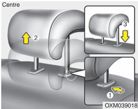 KIA SORENTO 2012 - Retrait - 1