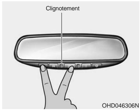 KIA SORENTO 2012 - Utilisation du homelink - 1