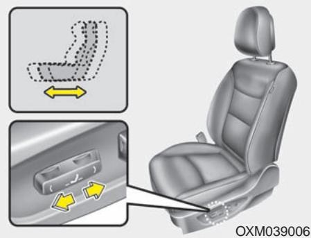 KIA SORENTO 2012 - Mise en GARDE - 1