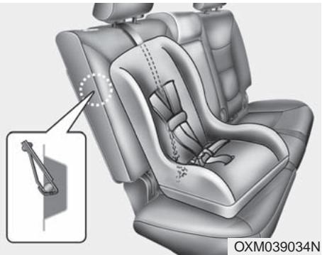 KIA SORENTO 2012 - Avertissement - mode de blocage automatique - 1