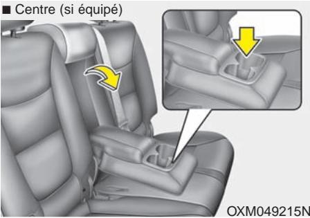 KIA SORENTO 2012 - Avertissement - 2