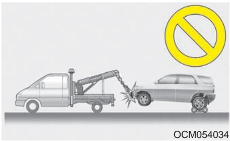 KIA SORENTO 2012 - Mise en GARDE - 2