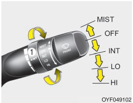 KIA SORENTO 2012 - Lave-glace/essuie-glace lunette arrêt (si équipée) - 1