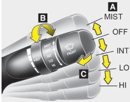KIA SORENTO 2012 - Lave-glace/essuie-glacedu pare-brise - 1