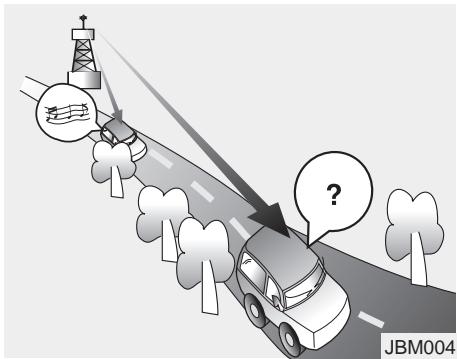 KIA SORENTO 2012 - Comment fonctionne la radio d'auto - 1