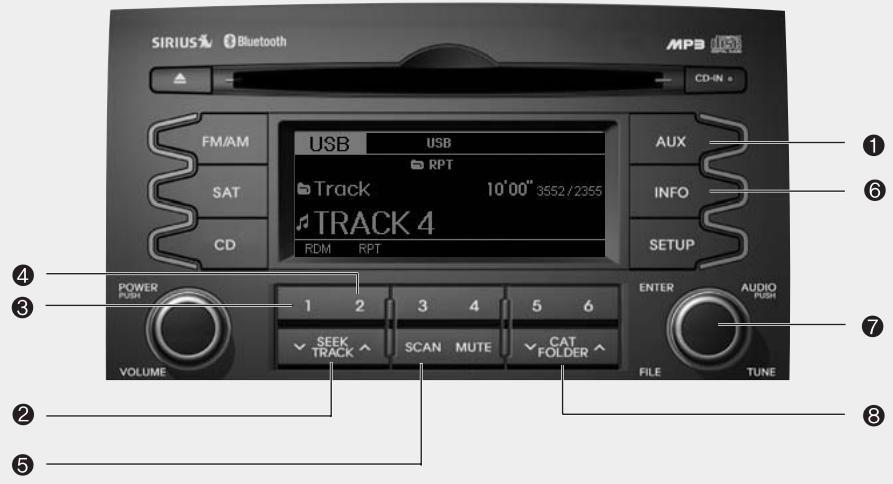 KIA SORENTO 2012 - AUX/USB (PA710XM, USA/CANADA) - 1