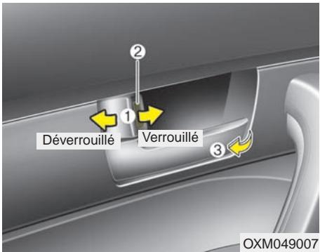 KIA SORENTO 2012 - Avertissement - 2