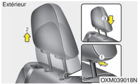 KIA SORENTO 2012 - Avertissement - 1