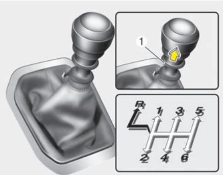 KIA SORENTO 2012 - Boîte manuelle (si équipée) - 1