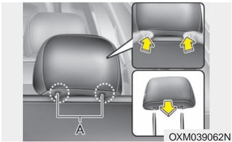 KIA SORENTO 2012 - Centre - 2