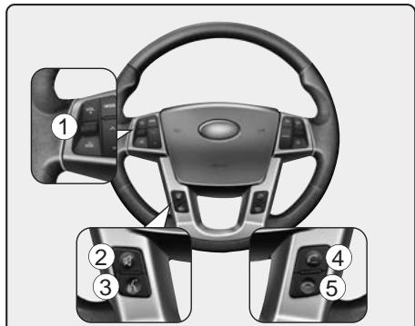 KIA SORENTO 2012 - Utilisation d'un téléphone bluetooth® (si équipé) - 1