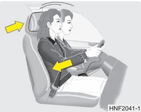 KIA SORENTO 2012 - Avertissement - 1