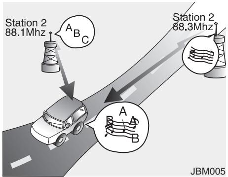 KIA SORENTO 2012 - Comment fonctionne la radio d'auto - 2