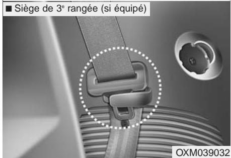KIA SORENTO 2012 - Mise en GARDE - 3