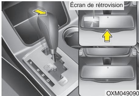 KIA SORENTO 2012 - Caméra de rétrovision (si équipée) - 1