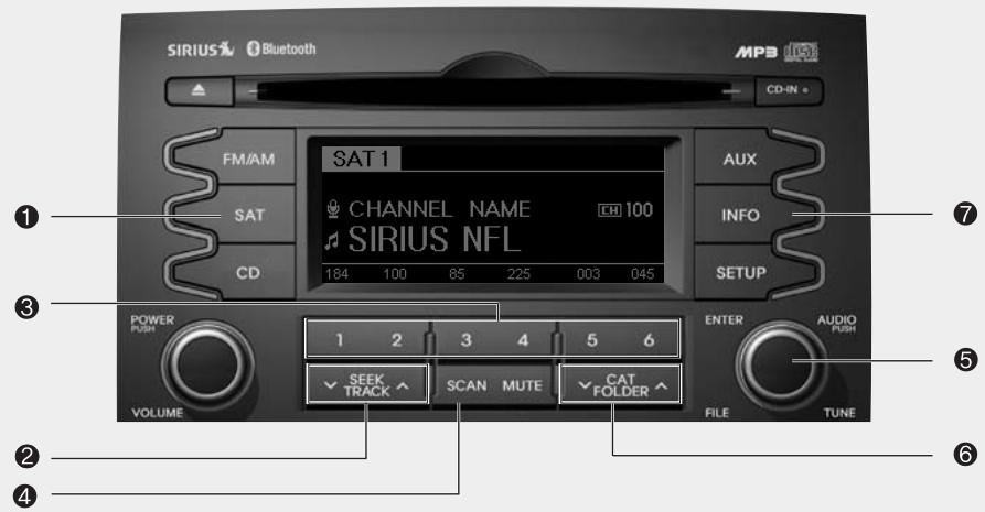 KIA SORENTO 2012 - RADIO par SIRIUS satellite (PA710XM, usa/canada) - 1