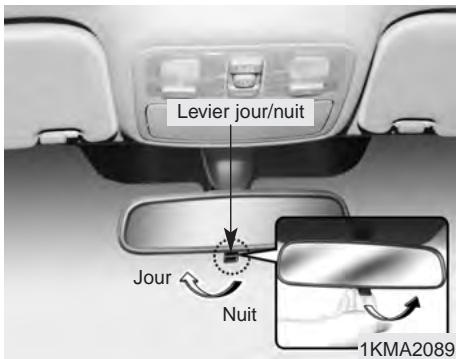 KIA SPORTAGE 2 - Attention - visibilité arrêtée - 1