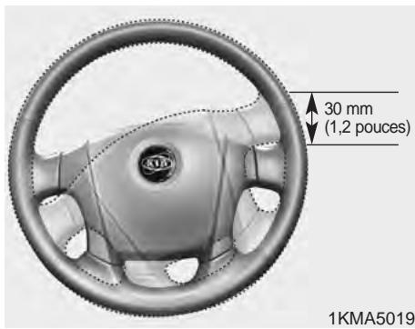 KIA SPORTAGE 2 - VOLANT assisté - 1