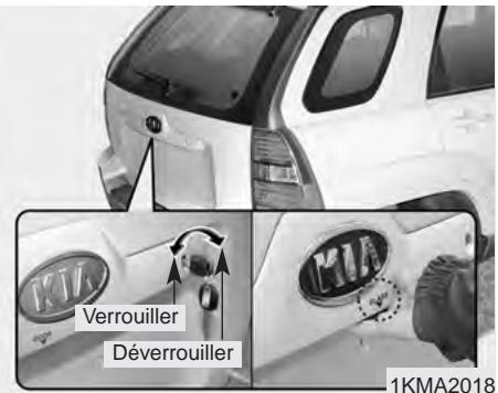 KIA SPORTAGE 2 - Attention - hayon - 1