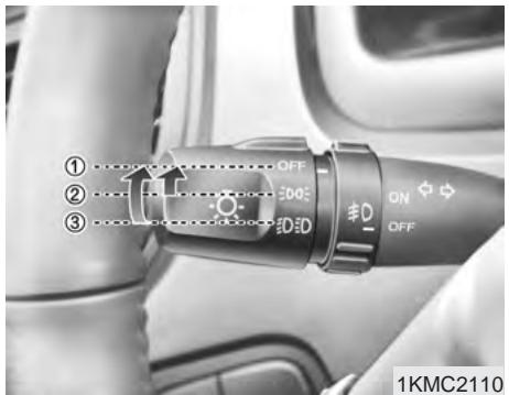 KIA SPORTAGE 2 - Fonction économie de batterie - 1