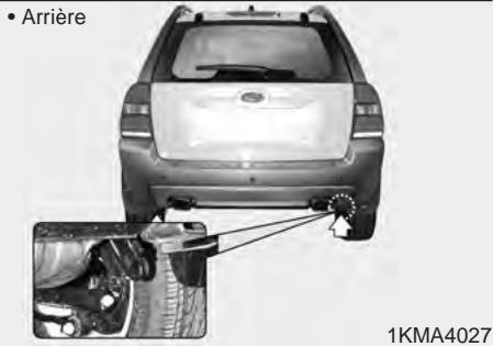 KIA SPORTAGE 2 - Remorquage - 7