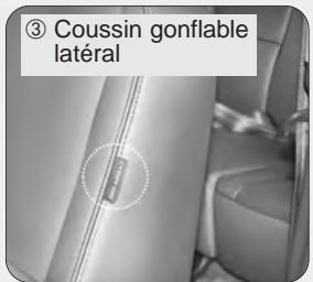 KIA SPORTAGE 2 - Coussin gonflable - systeme de retenue supplementaire - 8