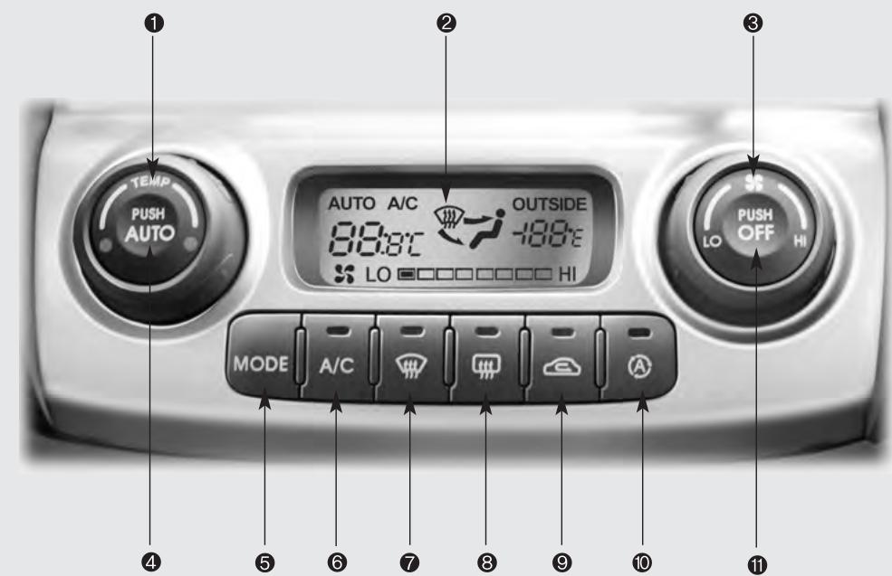 KIA SPORTAGE 2 - Climatiseur à régulation automatique (SELON l'équipement) - 1