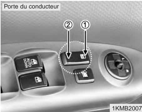 KIA SPORTAGE 2 - Avertissement - 1