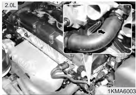 KIA SPORTAGE 2 - Numéro d'identification du véhicule - 5