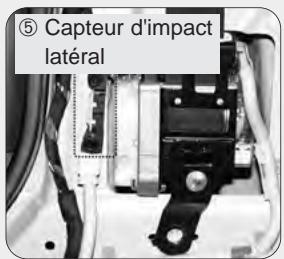 KIA SPORTAGE 2 - Coussin gonflable - systeme de retenue supplementaire - 4