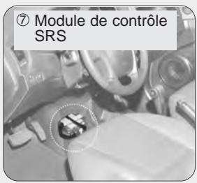 KIA SPORTAGE 2 - Coussin gonflable - systeme de retenue supplementaire - 3