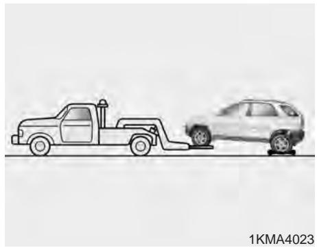 KIA SPORTAGE 2 - Remorquage - 2