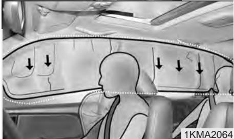 KIA SPORTAGE 2 - Averagement - 2