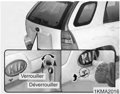 KIA SPORTAGE 2 - Avertissement - 1