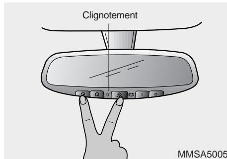 KIA SPORTAGE 2 - Utilisation du homelink - 1