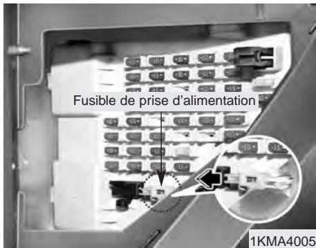 KIA SPORTAGE 2 - Description du panneau de fusibles/relais - 2