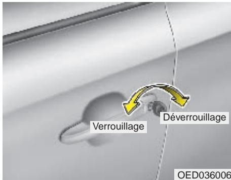 KIA CEED 2009 - Antidémarrage - 1