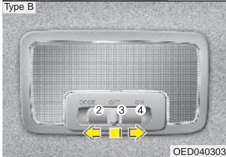 KIA CEED 2009 - Attention - 2