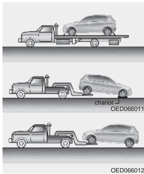 KIA CEED 2009 - Avertissement - 1