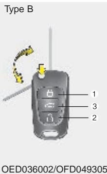 KIA CEED 2009 - Attention - 2