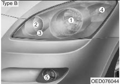 KIA CEED 2009 - Attention - 2