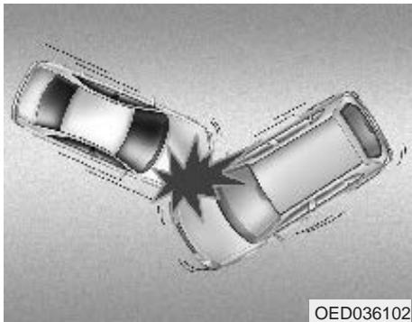 KIA CEED 2009 - Système de sécurité de votre véhicule - 3